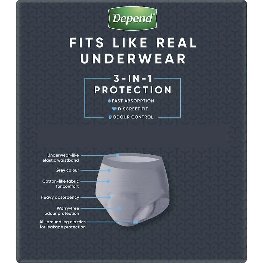 Depend Real Fit Underwear Mens Continence Pants Medium