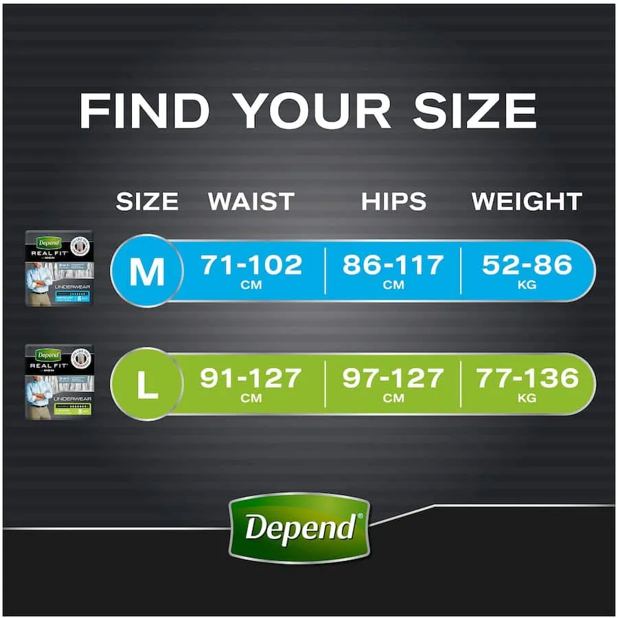 Depend Real Fit Underwear Mens Continence Pants Medium