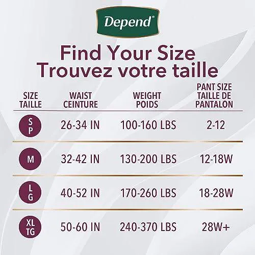 Depend Silhouette Adult Incontinence Underwear for Women, Maximum Absorbency, Small, Pink, 26 Count
